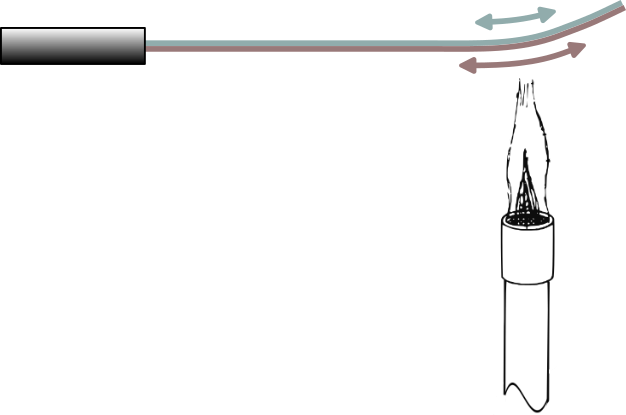 Drawing of bimetallic strip over flame